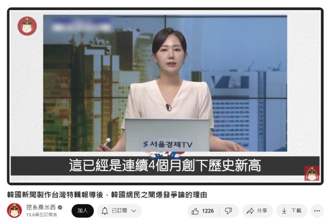 台灣八月出口創新高，韓國媒體驚呆了！ —  台灣經濟增長, 韓國出口競爭, 媒體報導偏差