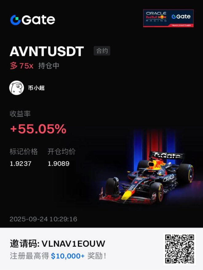 合约交易：掌握技巧，避免利润蒸发！ —  合约交易技巧, 滑点管理策略, 高杠杆投资平台