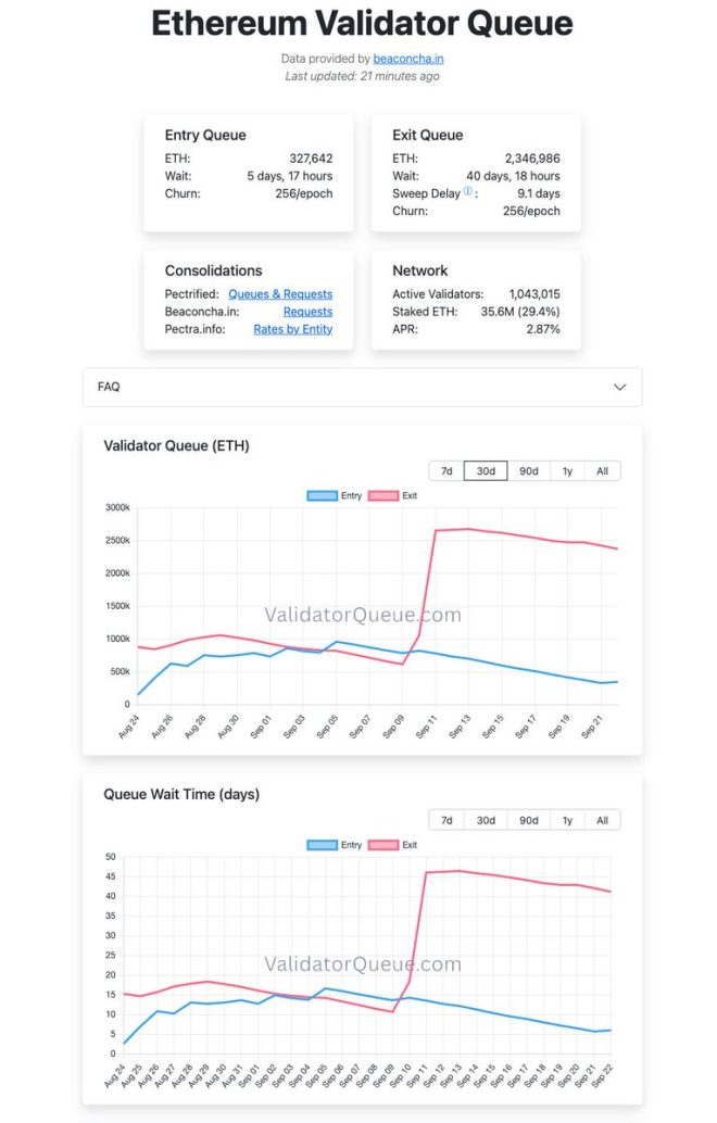 后市行情揭秘：BTC牛熊分界，ETH何去何从？ —  后市趋势分析, ETH 价格预测, BTC 技术指标解析