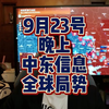 地缘政治的巧合：中东冲突背后的秘密 —  国际局势分析, 地缘政治动态, 冲突热点报道