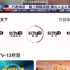 央视频道回看功能全恢复，CCTV13为何滞后？ —  突发新闻回放, 央视频道节目恢复, CCTV13新闻频道动态