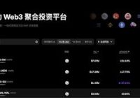如何在动荡中稳健成长？揭秘Momentum的秘密 —  Momentum 安全保障, Sui 生态系统稳定性, DeFi 投资保护