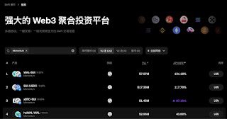 如何在动荡中稳健成长？揭秘Momentum的秘密 —  Momentum 安全保障, Sui 生态系统稳定性, DeFi 投资保护