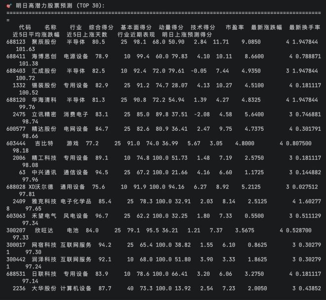 如何让AI进化？实时股市分析的最佳策略 —  股票交易策略, 人工智能分析股票, 实时新闻抓取技术