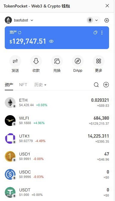 孙🈹️地址被拉黑，WLFI急跌！你敢参与吗？ —  加密货币投资策略, 代币抽奖活动, 钱包安全指南