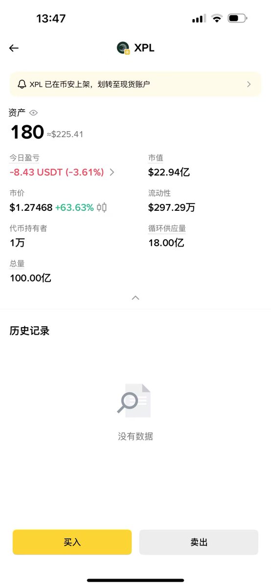 币安新手逆袭！意外获得$XPL空投秘辛 —  币安空投机会, 区块链市场分析, 加密货币投资趋势