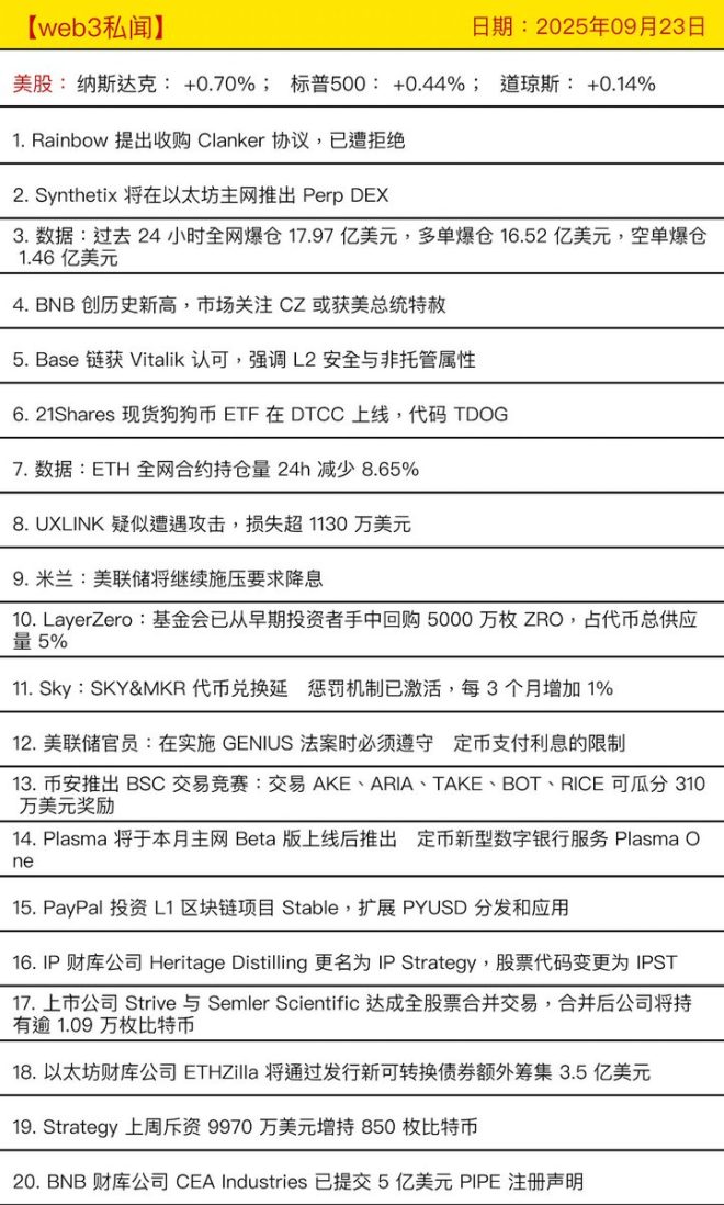市场为何不买账？降息背后的真相揭示 —  今日财经动态, 市场走势分析, 降息影响解读