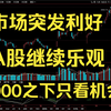 市场利好来袭，A股4000下的绝佳机会！ —  市场走势分析, A股投资机会, 周末财经新闻