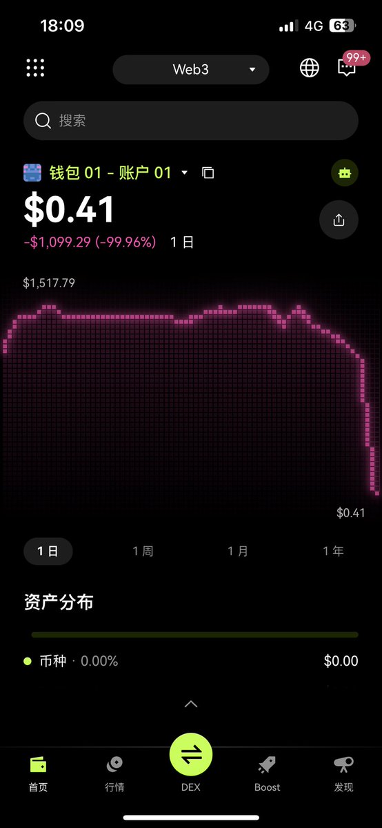 徐总，OK钱包爆炸后我该如何找回资产？ —  OKX钱包问题, 数字货币钱包丢失, iPhone卸载APP数据恢复