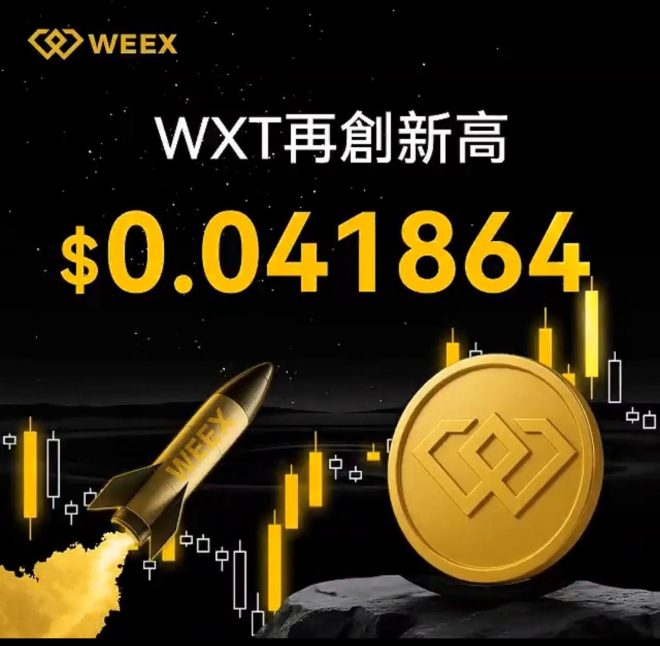 恭喜WXT再创新高！你也想赢取$WXT吗？ —  恭喜WXT暴涨, WEEX交易所活动, 500美元WXT抽奖