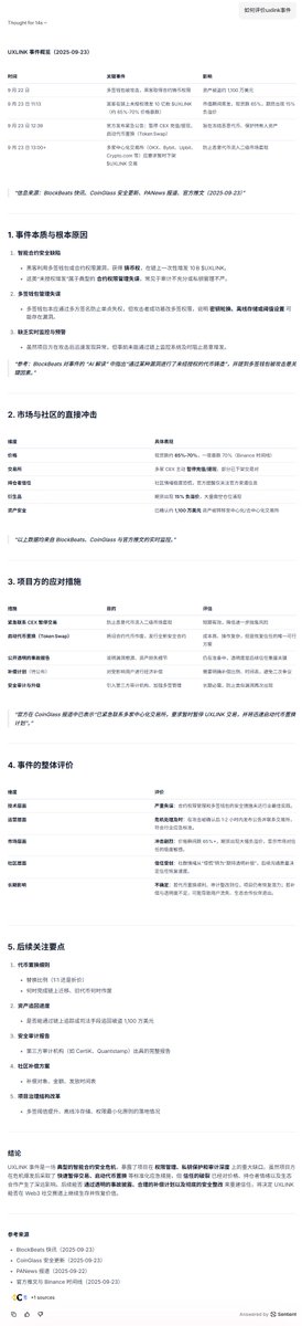 惊爆！Sentient Chat 如何完胜其他AI？ —  在玩AI聊天, 未来智能对话, 机器学习应用