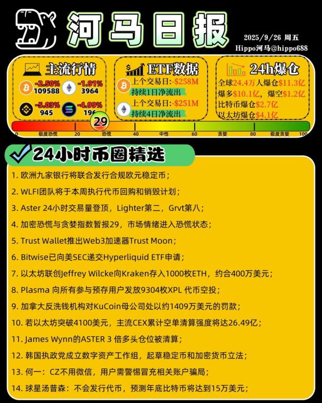惊爆！市场崩盘，币圈巨变背后真相揭秘！ —  加密货币市场动荡, 稳定币发行动态, 代币回购与销毁