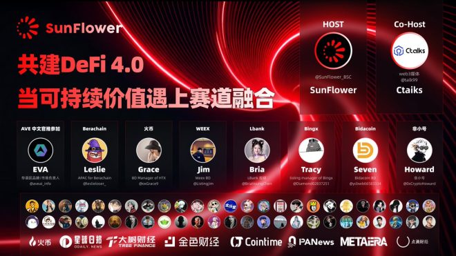 成为 $SF 项目大使，共创辉煌未来！ —  很荣幸成为大使, 加入区块链盛会, 见证项目崛起