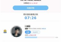 投票大戰：119,016票差距，阿米們快來！ —  投票會員優惠, 效率投票技巧, TMA 會員制度