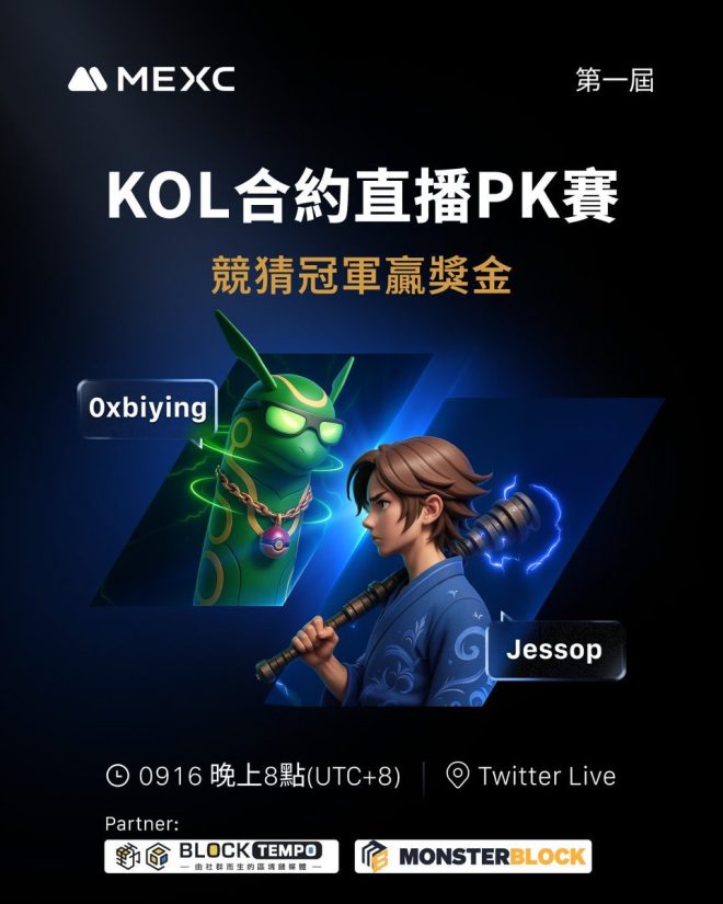抹茶直播交易賽：揭秘實盤交易技巧！ —  抹茶直播交易, 實盤交易賽, 交易策略分享