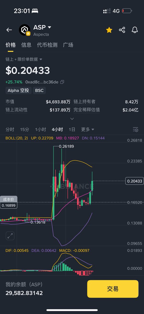 探索$AA与$ASP：币安新模式的潜力揭秘！ —  下午区块链投资, 币安应用层发展, 2025年BondingCurve解决方案