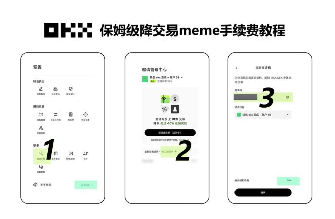 探索未来财富：加入SIMAN CLUB微信群！ —  链上生态系统, 加密货币投资, 每月空投活动