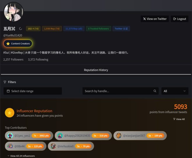 探索第121天：互动与奖励的秘密！ —  互动奖励机制, 社区建设者, 点赞赚钱策略