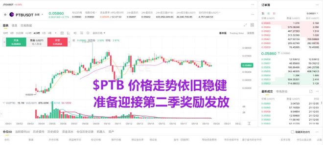 推特清粉后，骚操作又来袭！你准备好了吗？ —  推特封号风险, 自动回复策略, 社交媒体清理行动