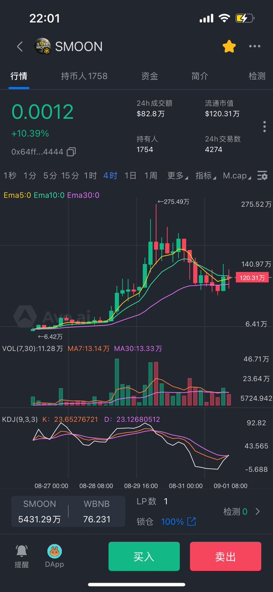 揭秘 $SMOON：安全月的黑洞与未来潜力！ —  买入加密货币, 月亮币投资, 去中心化金融