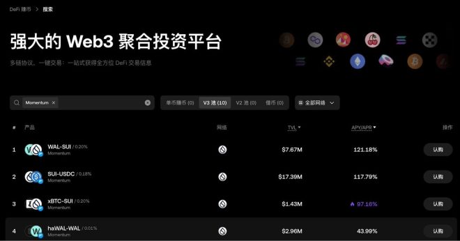 揭秘Nemo漏洞：250万美金损失背后的真相 —  Nemo漏洞分析, Sui生态流动性引擎, Momentum DEX表现