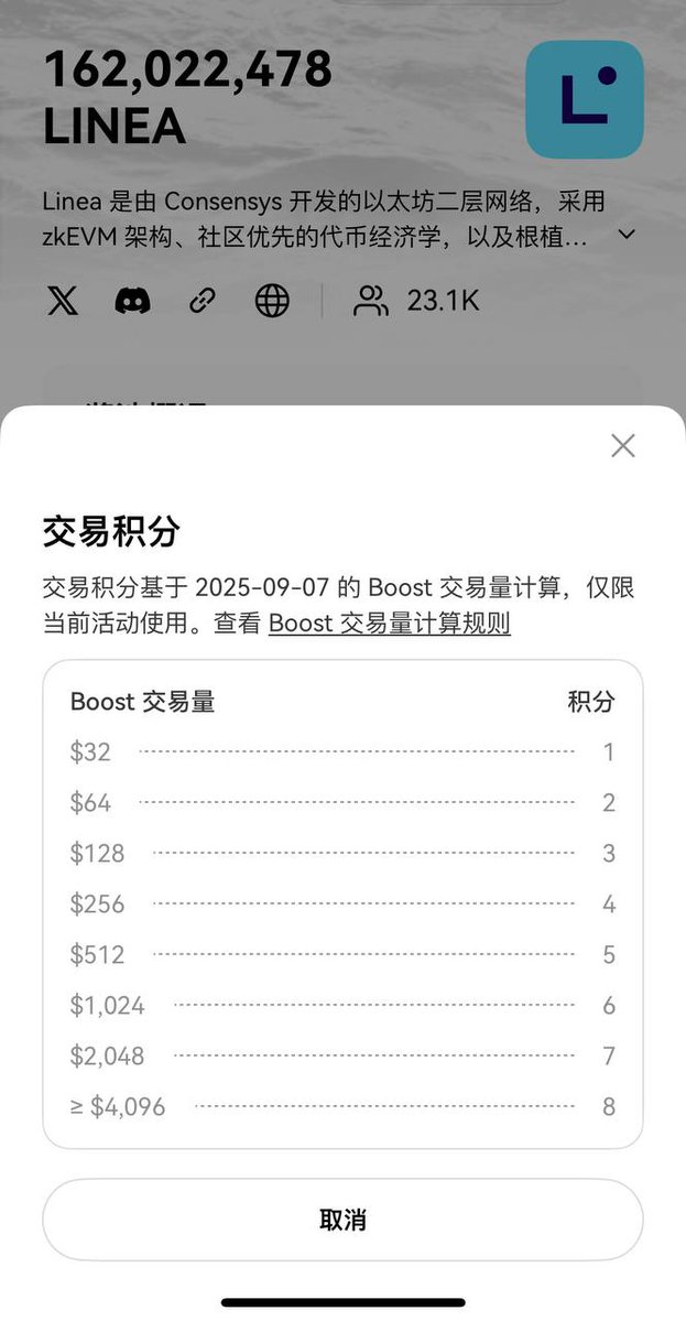 揭秘OKX X Launch：如何实现收益翻10倍！ —  实战策略, 交易收益分析, 加密货币投资指南