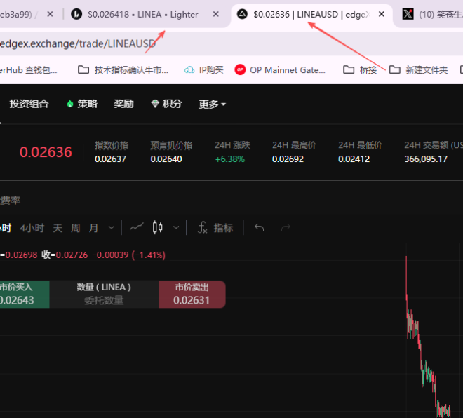 揭秘下半年财富密码：四大天王攻略 —  加入你的投资组合, DEX交易策略2025, 数字资产投资秘籍