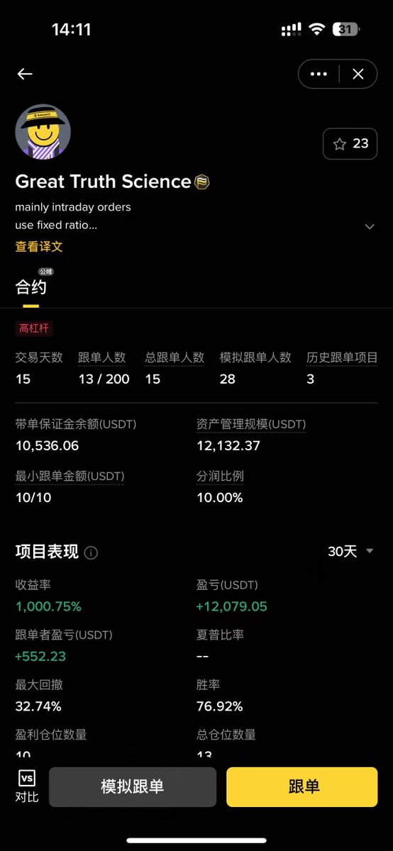 揭秘低中频交易员的成功秘诀！ —  币安交易策略, 低中频交易技巧, 交易员胜率提升方法