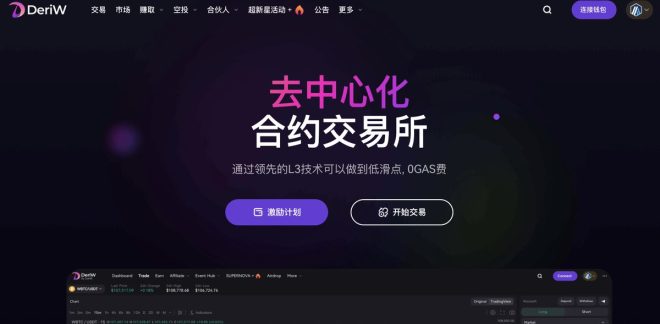 揭秘去中心化：DeriW如何重塑区块链生态！ —  去中心化金融平台, 区块链安全生态, 加密项目核心价值