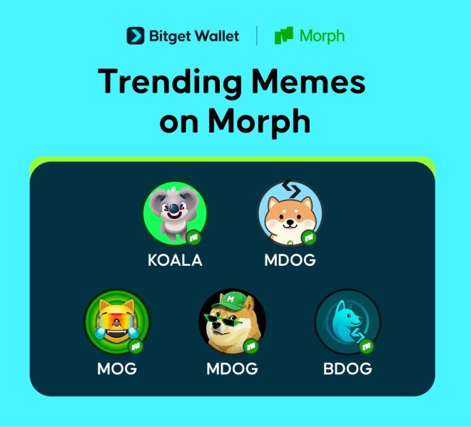 揭秘！Morph与BGB合作的“Unity Drop”背后故事 —  MorphLayer 空投活动, BGB 奖励计划, Bitget Wallet 合作推广