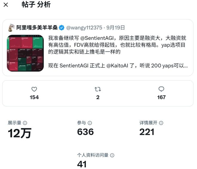 揭秘！如何借助SentientAGI迅速涨粉？ —  写作流量激增, 推特赚钱攻略, SentientAGI热门话题