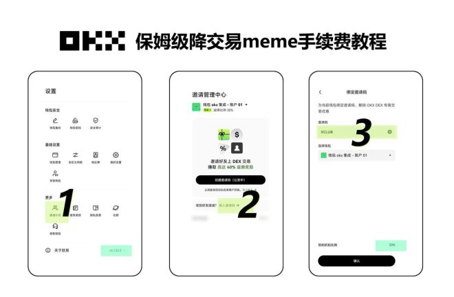 揭秘！如何在核心群中获取投资先机❤️ —  核心投资交流平台, 链上热点资讯群, Alpha投研社区