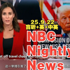 揭秘！英语新闻背后的不为人知故事！ —  英语新闻更新, 全球时事报道, 英语听力练习2025