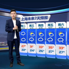 揭秘：20250623 新闻夜线的神秘瞬间 —  2025 热点新闻分析, 哔哩哔哩 新闻播报, 最新时事评论