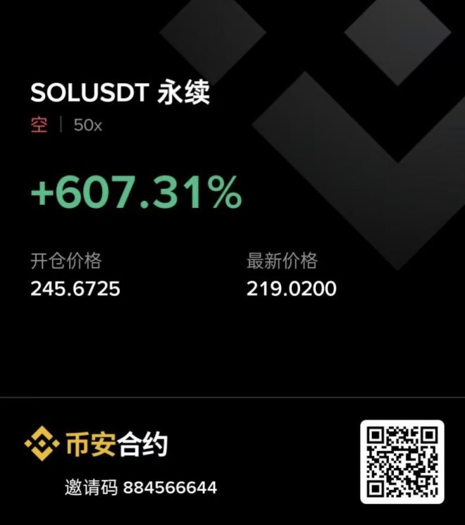 散户如何在市场风暴中生存与盈利？ —  散户投资风险, 市场波动策略, 加密货币反弹机会