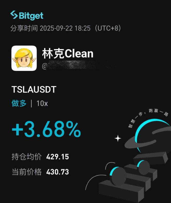 新兴币股指数合约，抓住突发行情的机会！ —  币股指数合约, 特斯拉股价预测, Bitget平台优势