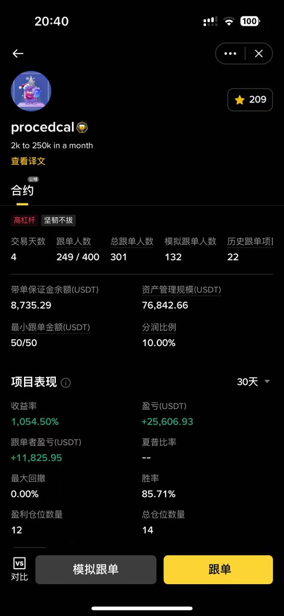 新手小将如何4天内实现11倍收益？ —  币安交易策略分析, 新手交易员盈利技巧, 加密货币市场挑战