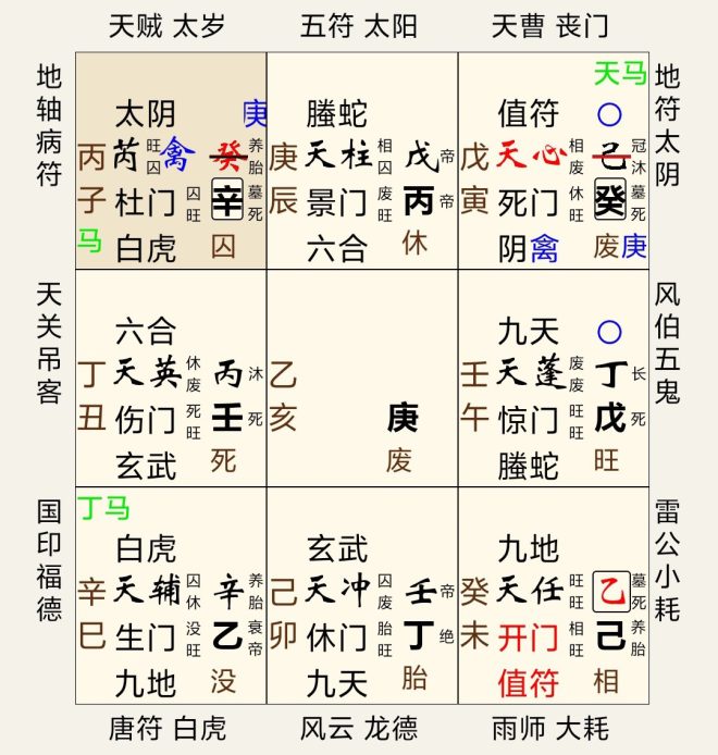 曝光真相背後的急迫與危險，究竟發生了什麼？ —  真相揭秘, 直播分享, 顶流话题