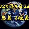未来机器人与全球动荡：你准备好了吗？ —  信息差机器人未来, 俄车销售趋势, 美消费市场动态