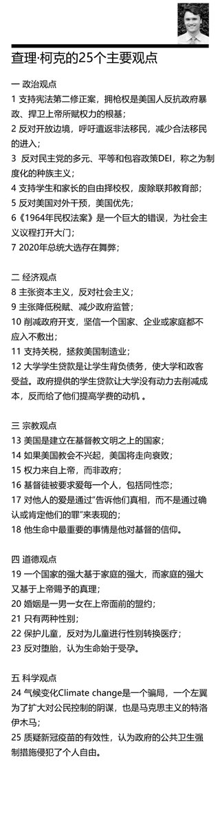 查理·柯克的葬礼：他留下了什么遗产？ —  查理·柯克观点, 基督教辩论, 社会主义反对者
