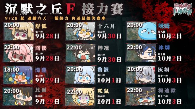 沉默之丘F：能否成功通關的挑戰？👻 —  恐怖遊戲直播, 解謎挑戰, 沉默之丘攻略
