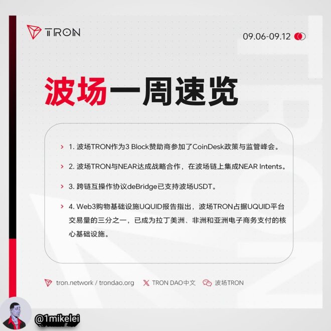 波场TRON一周回顾：政策峰会的闪耀瞬间 —  波场发展动态, TRON交易量分析, CoinDesk政策峰会