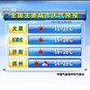 海洋天气预报背后的秘密，直播间不为人知的故事！ —  海洋气象预报, 新闻直播间广告, CCTV天气更新
