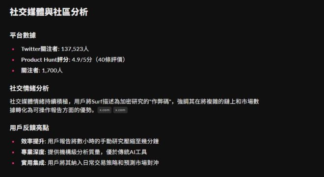 深入探讨：@Surf_Copilot 的秘密分析报告 —  使用数据分析工具, 自我分析报告, 个人数据评估