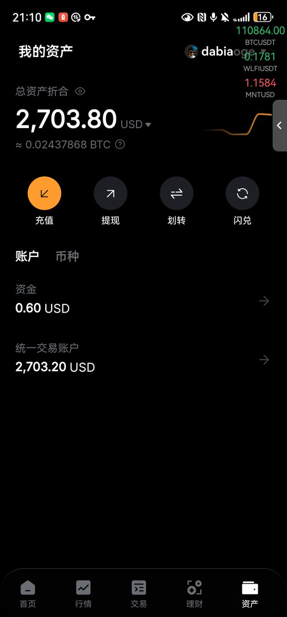 火币、币安、Gate：谁能颠覆Bybit的王者地位？ —  数字货币交易所, 加密货币投资, 亚洲区块链平台