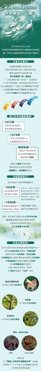 生物圈大会即将揭幕，杭州将迎全球目光！ —  生态文明建设, 生物圈保护, 杭州国际会议