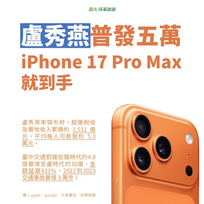 盧秀燕的提款機：市民的現金在哪裡？ —  盧秀燕稅收政策, 台中市交通安全, 財政透明度2025