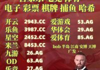 神秘游戏：斗地主背后的秘密与策略 —  斗地主技巧, 开云体育下载, 真人游戏推荐
