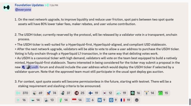 突发！$USDH 稳定币将引发投资狂潮 —  突发事件, 加密货币交易所, 稳定币市场分析