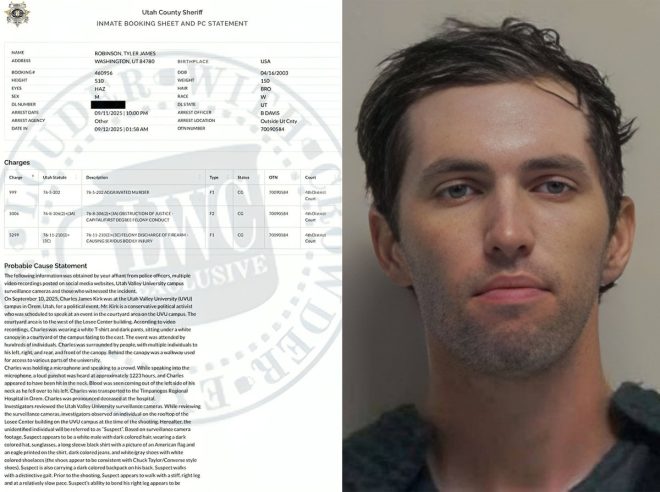 突发！查理·柯克刺客被控死刑，内幕揭秘 —  突发新闻, 谋杀案最新进展, 死刑判决案例